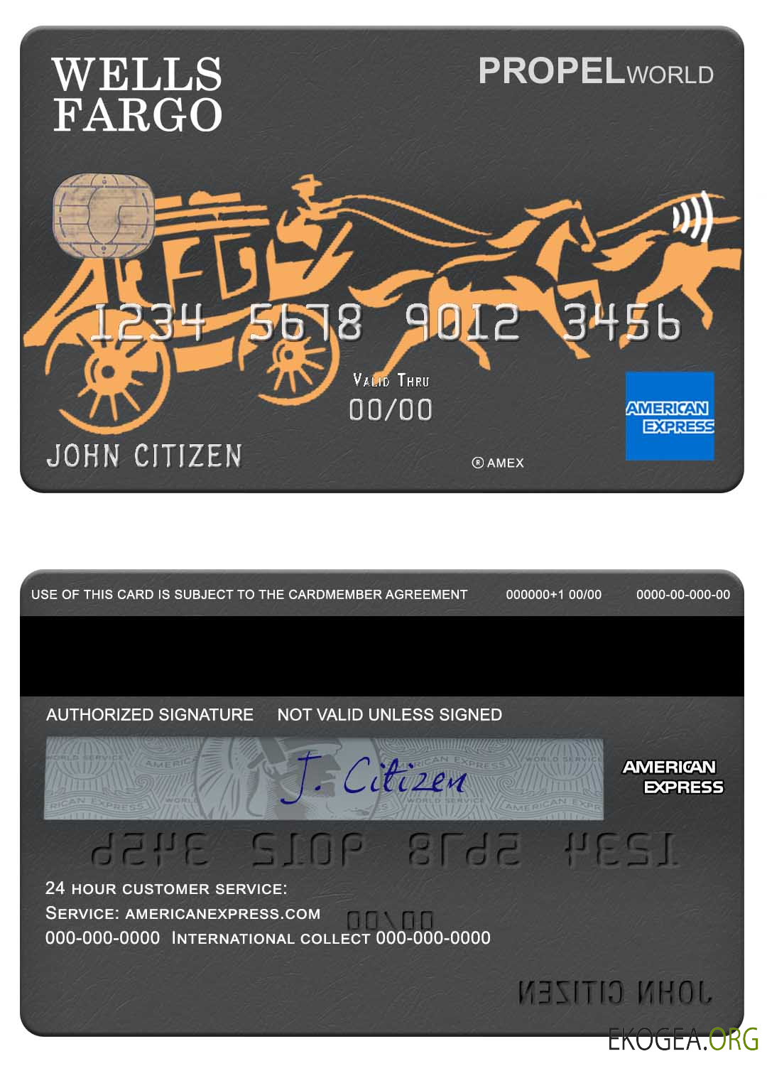 Carte Amex de la banque Wells Fargo des États Unis